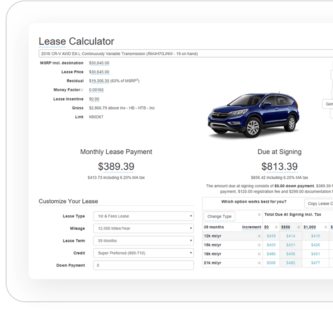TrueCar Dealer Solutions TrueCar Dealer Solutions